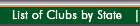 List of Clubs by City
