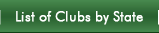 List of Clubs by City